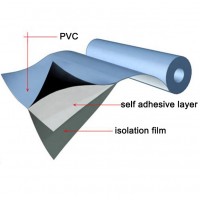 Pvc Self Adhesive Waterproof Roofing Membrane From Manufacturer